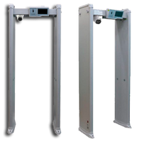 Arcos detectores de metales con detección de temperatura corporal y fiebre